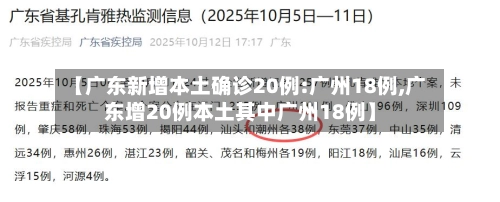 【广东新增本土确诊20例:广州18例,广东增20例本土其中广州18例】