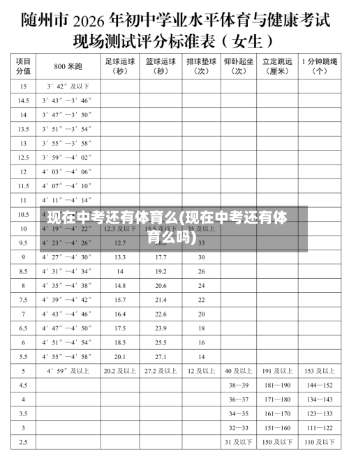 现在中考还有体育么(现在中考还有体育么吗)