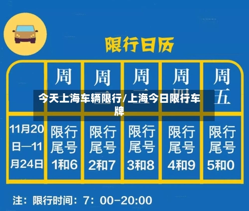 今天上海车辆限行/上海今日限行车牌