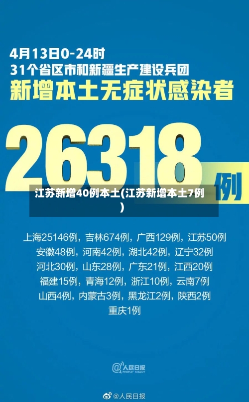 江苏新增40例本土(江苏新增本土7例)