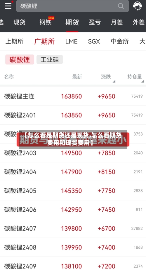 【怎么看是期货还是现货,怎么看期货费用和现货费用】