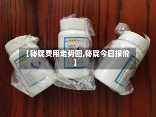 【铋锭费用走势图,铋锭今日报价】
