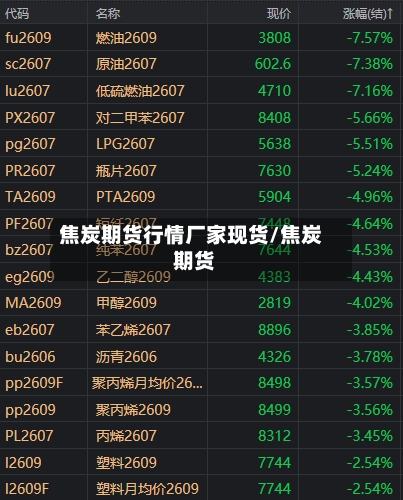 焦炭期货行情厂家现货/焦炭 期货