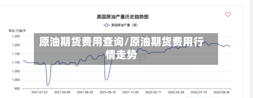 原油期货费用查询/原油期货费用行情走势