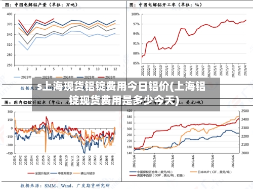 s上海现货铝锭费用今日铝价(上海铝锭现货费用是多少今天)