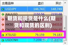 期货和现货是什么(期货和现货的区别)