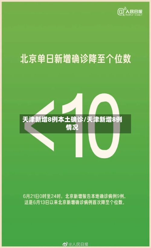天津新增8例本土确诊/天津新增8例情况-第2张图片