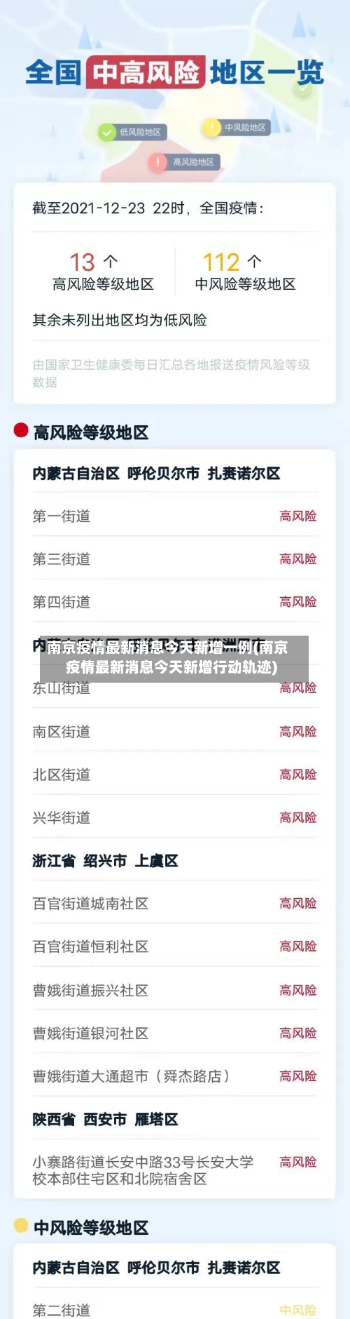 南京疫情最新消息今天新增一例(南京疫情最新消息今天新增行动轨迹)-第2张图片