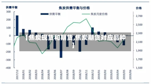 【焦炭现货和期货,焦炭期货对应品种】-第2张图片
