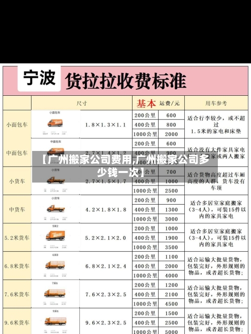 【广州搬家公司费用,广州搬家公司多少钱一次】