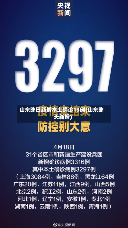 山东昨日新增本土确诊13例(山东昨天新增)-第2张图片