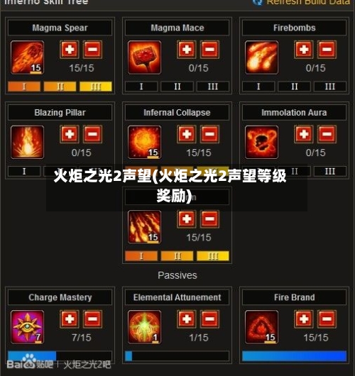 火炬之光2声望(火炬之光2声望等级奖励)
