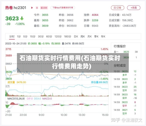 石油期货实时行情费用(石油期货实时行情费用走势)-第2张图片
