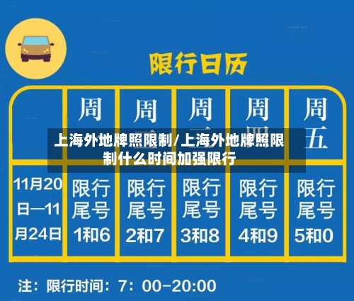 上海外地牌照限制/上海外地牌照限制什么时间加强限行