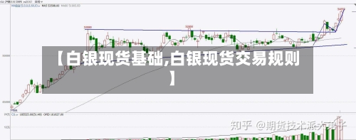 【白银现货基础,白银现货交易规则】
