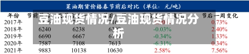 豆油现货情况/豆油现货情况分析-第3张图片