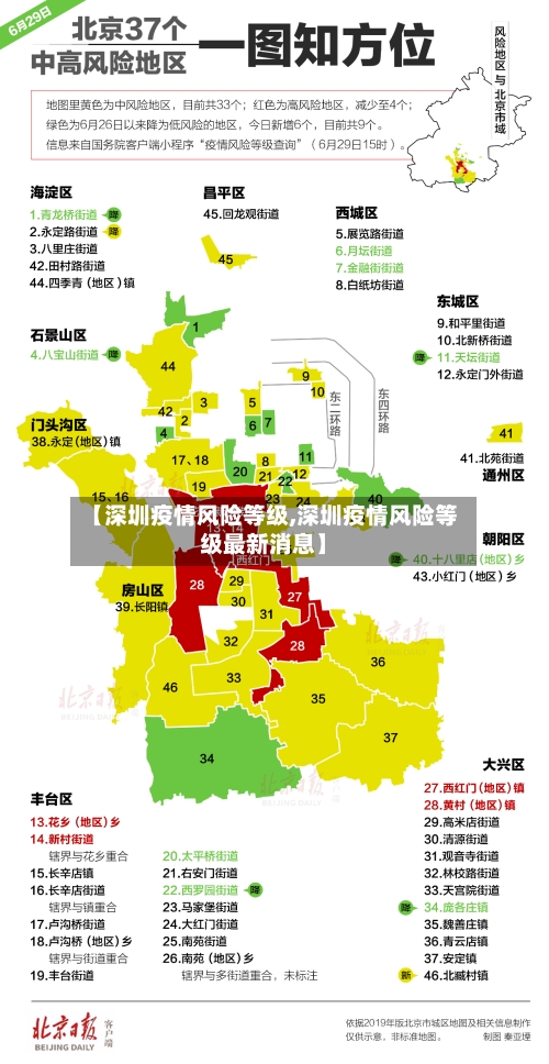 【深圳疫情风险等级,深圳疫情风险等级最新消息】