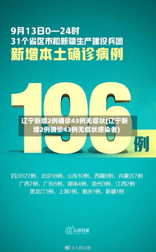 辽宁新增2例确诊43例无症状(辽宁新增2例确诊43例无症状感染者)-第2张图片
