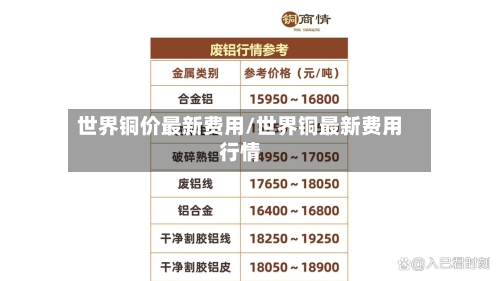 世界铜价最新费用/世界铜最新费用行情