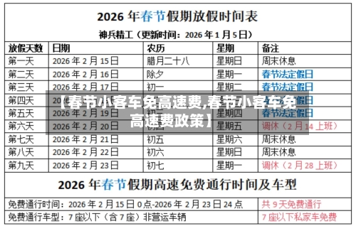 【春节小客车免高速费,春节小客车免高速费政策】-第2张图片