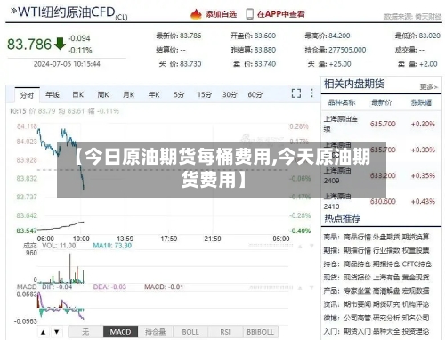 【今日原油期货每桶费用,今天原油期货费用】