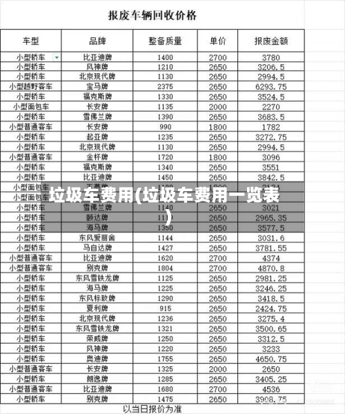 垃圾车费用(垃圾车费用一览表)-第2张图片