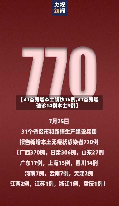 【31省新增本土确诊15例,31省新增确诊14例本土9例】