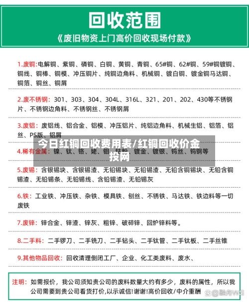 今日红铜回收费用表/红铜回收价金投网