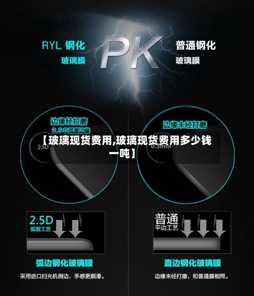 【玻璃现货费用,玻璃现货费用多少钱一吨】-第3张图片