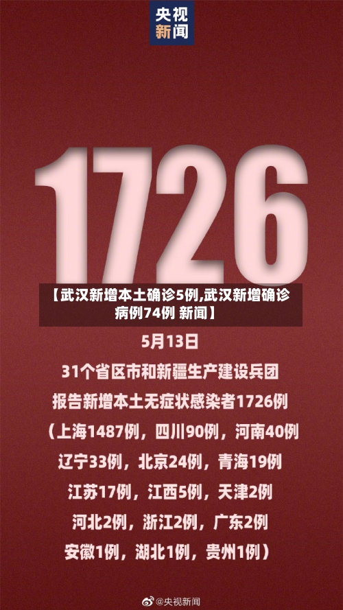 【武汉新增本土确诊5例,武汉新增确诊病例74例 新闻】-第2张图片