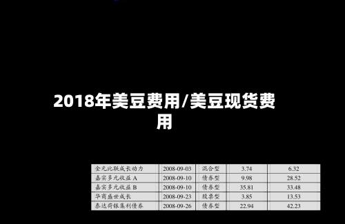 2018年美豆费用/美豆现货费用-第2张图片