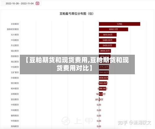 【豆粕期货和现货费用,豆粕期货和现货费用对比】