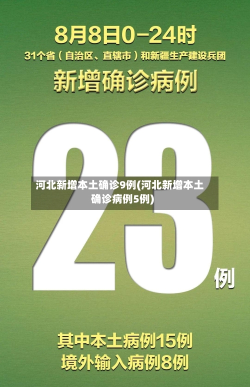 河北新增本土确诊9例(河北新增本土确诊病例5例)-第2张图片