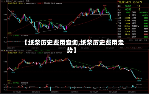 【纸浆历史费用查询,纸浆历史费用走势】