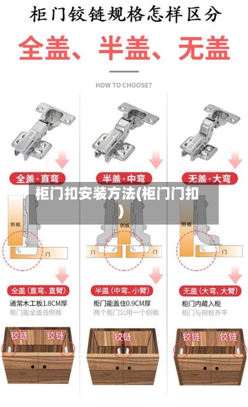柜门扣安装方法(柜门门扣)