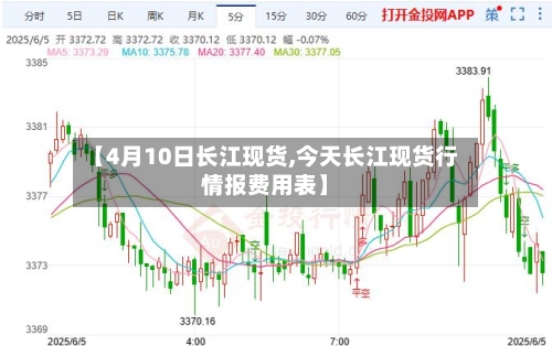【4月10日长江现货,今天长江现货行情报费用表】-第3张图片
