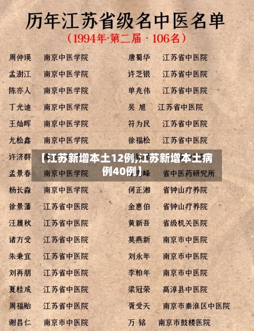 【江苏新增本土12例,江苏新增本土病例40例】-第3张图片