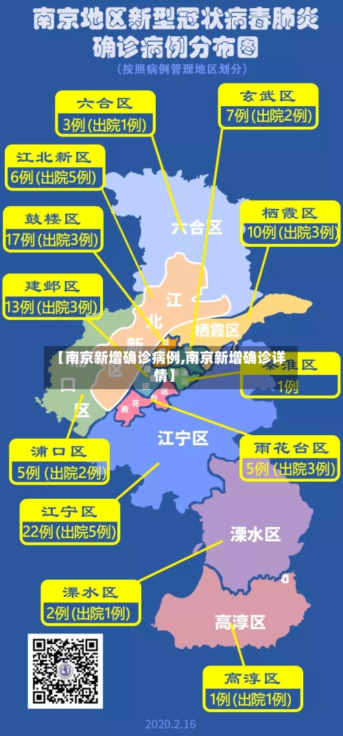 【南京新增确诊病例,南京新增确诊详情】