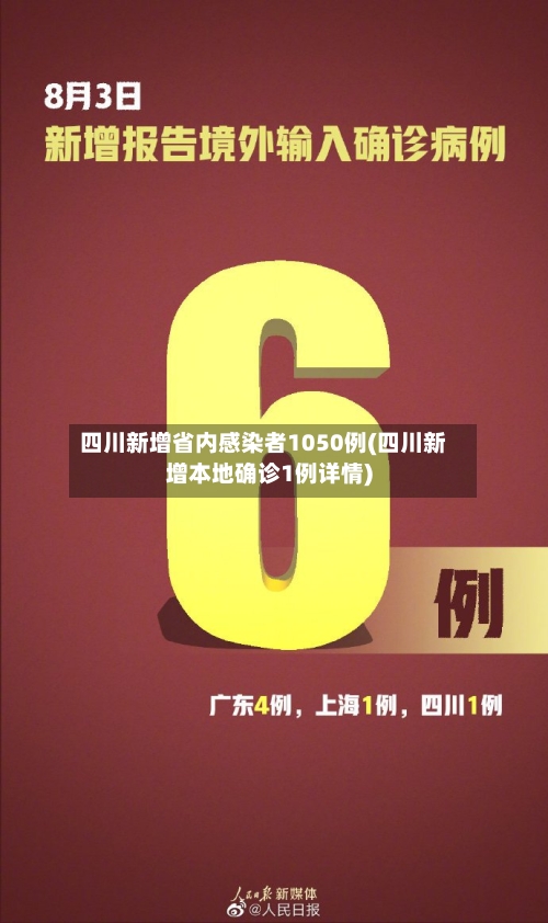 四川新增省内感染者1050例(四川新增本地确诊1例详情)-第3张图片