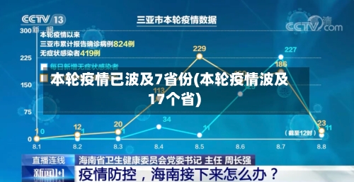 本轮疫情已波及7省份(本轮疫情波及17个省)