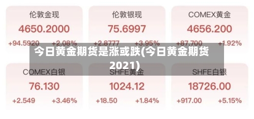 今日黄金期货是涨或跌(今日黄金期货2021)