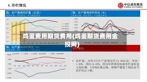 鸡蛋费用期货费用(鸡蛋期货费用金投网)