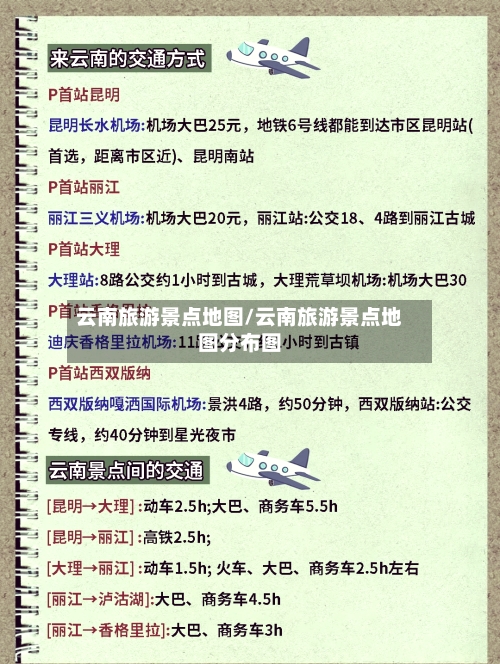 云南旅游景点地图/云南旅游景点地图分布图