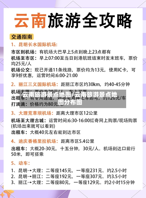 云南旅游景点地图/云南旅游景点地图分布图-第2张图片