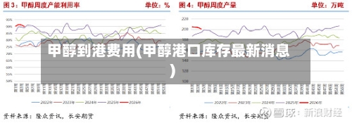 甲醇到港费用(甲醇港口库存最新消息)-第3张图片
