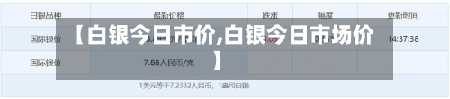 【白银今日市价,白银今日市场价】