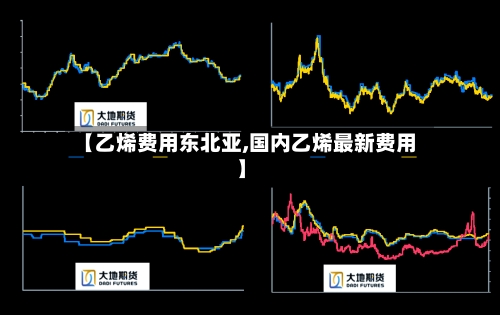 【乙烯费用东北亚,国内乙烯最新费用】