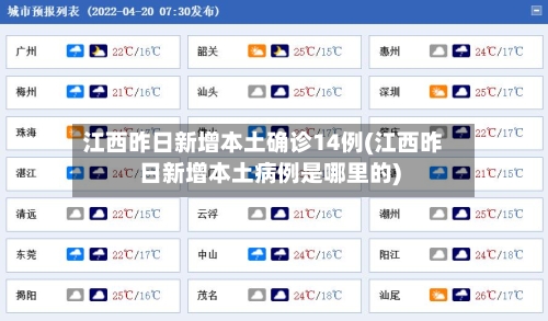 江西昨日新增本土确诊14例(江西昨日新增本土病例是哪里的)