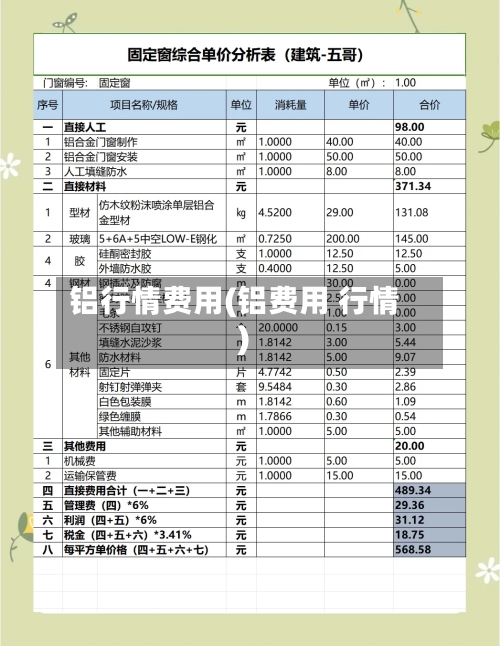 铝行情费用(铝费用 行情)