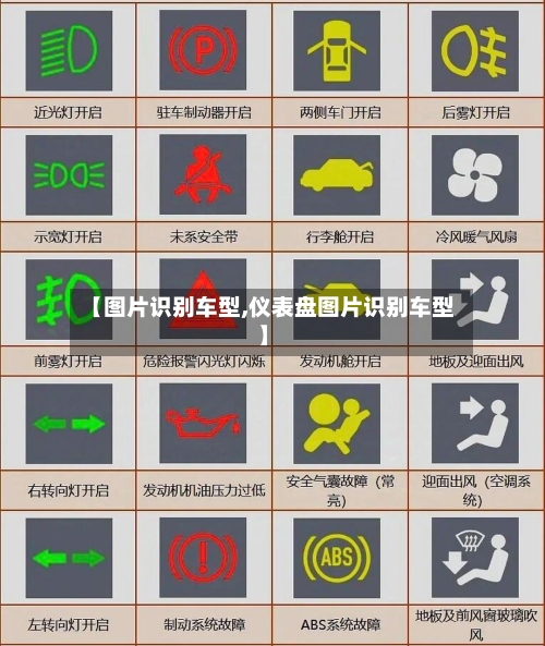 【图片识别车型,仪表盘图片识别车型】-第3张图片